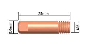 М6х25 мм М6х25 мм